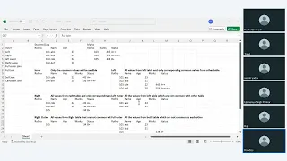 Data Analytics Course Batch103 SQL Training Session 5