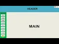InduSoft Build In Script