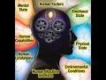 chapter 1 general human factor part 1 9 knowledge factor module 9