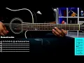 Tutorial | Que De Raro Tiene | Vicente Fernandez | Requinto | Chords | TABS