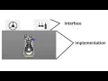 Data Structures Abstract Data Type ADT