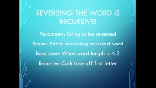 Recursion in Java - Reversing a String