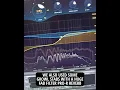 Download Lagu How we created the remix for David Guetta \u0026 Bebe Rexha \