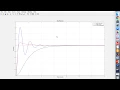 PID Example 1 Part 2