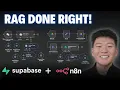 Step by Step RAG AI Agents Got Even Better