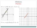 Dilations in the Coordinate Plane