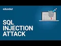 SQL Injection Attack How to prevent SQL Injection Attacks Cybersecurity Training Edureka