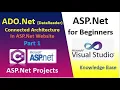 DataReader ADO Net Connected Architecture Part-1