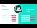 CRM Targeting - The Hotels Network