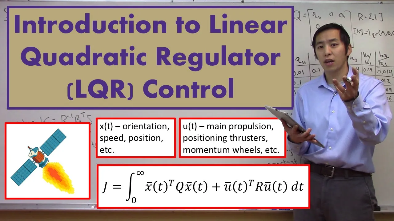 Introduction to Linear Quadratic Regulator (LQR) Control