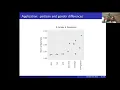 Text Analysis Panel Part 3 Models for Context-Specific Description and Inference in Social Science