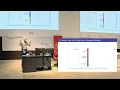 Gradient optimization methods the benefits of instability