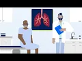 What is a Low-Dose CT Scan