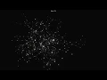 Binary Tree Visualization gone wrong extended