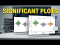 How to create statistical significant violin plots in R