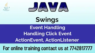 Event Handling in Java Explained JButton Click Event Event Source Event Object EventListener
