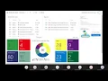 Azure DevOps Summary Dashboards and Wiki