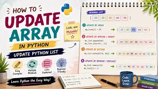 How to Update Array in Python Update Python List Python List