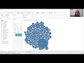 Chapter 4 Tableau Group 2