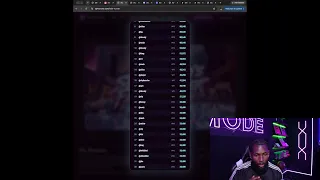 Sly Huncho New Video Game