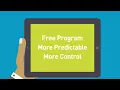 Budget Billing Program - English 45s