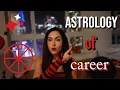 HOW TO FIND YOUR CAREER BASED ON YOUR BIRTH CHART the midheaven in astrology