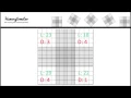 Hemocytometer calculation