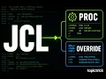JCL PROC Explained Symbolic Parameters and Override