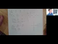 Co-17A 6-6-23 L Hopital s Rule Optimization