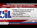 UIL Updated rankings