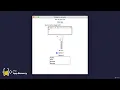 Buttons Entry and Setting Component Options 100 Days of Code The Complete Python Pro Bootcamp