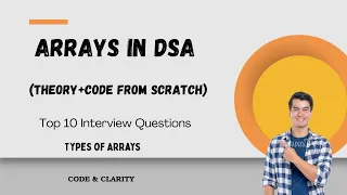 Array in DSA Theory Java Code Top 10 Interview Questions Types of Arrays Explanation
