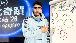 3 Secrets that Helped Me MANIFEST 12 Million Dollars.. [LOA Alone Will NOT Work!]