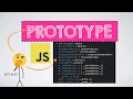 What is Prototype in JavaScript CodeSketched