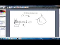 Leetcode Problem 209 Minimum Size Subarray Sum Solution With Code