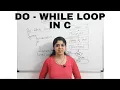 Do While Statement in Marathi Loops in C C Tutorial
