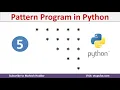 5 Inverted Half Pyramid Right Star Pattern Inverted Left Triangle pattern program in Python