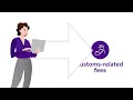 Understanding shipping surcharges