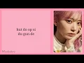 Download Lagu IZ*ONE (아이즈원) - Panorama (Easy Lyrics)