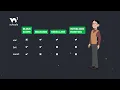 JavaScript const - Part 4