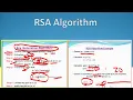 RSA Algorithm in Cryptography and Network Security RSA Key generation algorithm with solved example