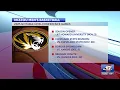 Mizzou releases non-conference schedule SEC opponents for 2025-26 season
