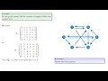 The Adjacency Matrix for a Digraph