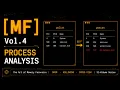 How Malware Hides From the OS And How We Find It Memory Forensics Vol 4