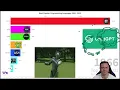 Lesson 4 Python Programming Byte-Sized Brilliance