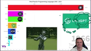 Lesson 4 Python Programming Byte-Sized Brilliance