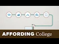 Affording College