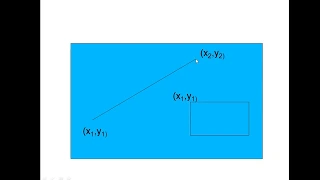 Java Applet Drawing Shapes and Changing Colors Part-2
