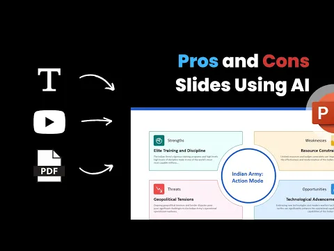 Video Tutorial - Learn how to use our video to PPT converter - Video to PPT Converter Tutorial
