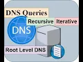 DNS Recursive Iterative Queries Root Level DNS Authoritative DNS In Hindi Urdu